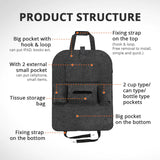 Multi-Functional Car Seat Back Storage Bag