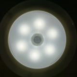 Motion Sensor Cabinet Light, Night Light, Corridor Lamp
