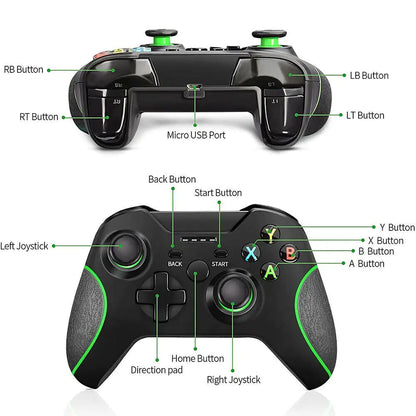 Wireless Controller control dialogue